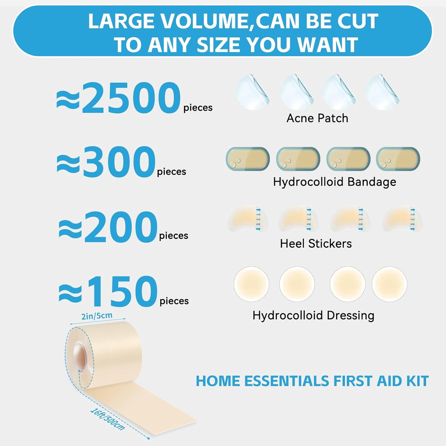 Hydrocolloid Dressing Roll for Wound Care, 4in*10ft, Cut-to-Size Patch, Hydrocolloid Bandages with Self-Adhesive, Ultra Absorbent, Flexible & Waterproof, First Aid Kit Essential