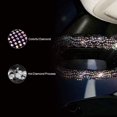 thumbnail image 2 of LAICAIW Bling Rhinestones Rear-View Mirror Cover Elastic fit Car for Women or Girls, 2 of 2