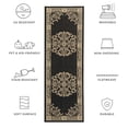 thumbnail image 5 of Safavieh Courtyard Cynthia Oriental Indoor/Outdoor Runner Rug, Black/Sand, 2'3" x 12', 5 of 9