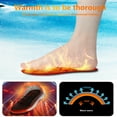 thumbnail image 3 of Windfall USB Heated Shoes Pads, 1 Pair EVA Heated Insoles USB Charging Cuttable Unisex Large Heating Area Electric Insoles for Daily Life Outdoor | Camping | Skiing | Hunting, 3 of 8