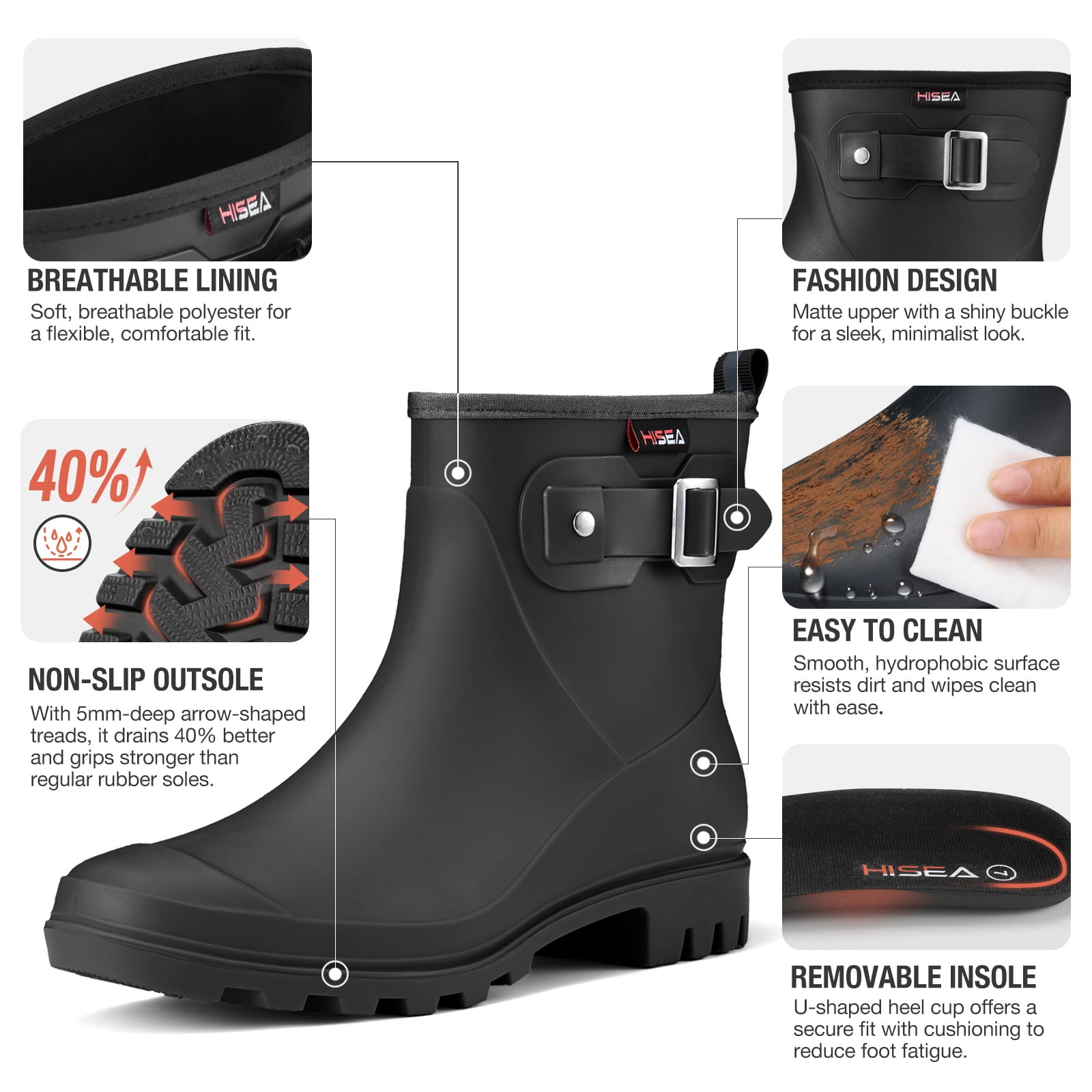 HISEA Women's Waterproof Ankle Rain Boots, Anti-Slip Short Garden Shoes with Comfortable Insole for Outdoor Work & Walking，Black，Size 10