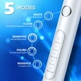 thumbnail image 6 of Homitt Electric Toothbrush, 5 Modes & 8 Replaceable Brush Heads, 40000vpm Deep Clean, Electric Toothbrush for Adults Lasts 60 Days, 2 Minute Smart Time, for Travel, Gifts, White, 6 of 9