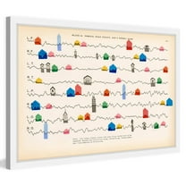 Marmont Hill "Tiny House Pulse" by Nikki Galapon Framed Painting Print