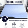 thumbnail image 5 of Cool And Supportive 12" Mattress With Latex Foam Coils - Queen 12 Inch Stable For, 5 of 6