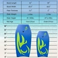 thumbnail image 4 of Bo-Toys Bodyboard Lightweight with Eps Core  (Blue, 33-inch), 4 of 8