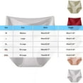 thumbnail image 3 of Women's Cotton Underwear High Waisted Full Cover Ladies Comfortable Casual Panties for Teen Girls Padded Underwear Green 3XL, 3 of 6