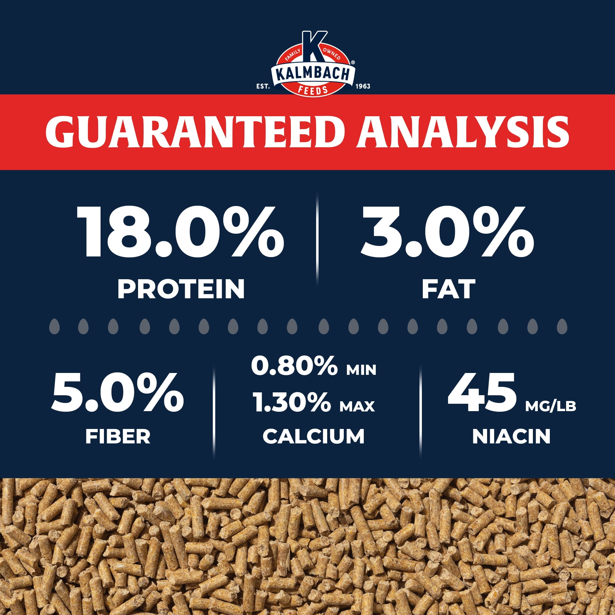 Kalmbach Feeds All Natural 17% Layer Pellets, 50 Lb