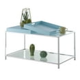 thumbnail image 5 of Convenience Concepts Palm Beach Coffee Table with Shelf and Removable Trays, Sea Foam Blue, 5 of 9