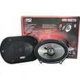thumbnail image 3 of earthquake sound t57 5x7-inch 2-way tnt series coaxial speakers (pair), 3 of 3