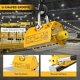 thumbnail image 3 of Telyswee Magnetic Lifter, 3300lbs 4400lbs 6600lbs Pulling & Lifting Capacity, Heavy Duty Lifting Magnet with Release, Permanent Lift Magnets for Plate Steel, Board, Round Bar, 3 of 5