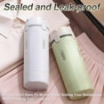 thumbnail image 4 of Wrongduck Travel Pump Bottles 4 in 1, Refillable 1 oz Dispenser with Scale and Labels, Leak Resistant Toiletry Container for Shampoo Lotion Gym Travel Carry On, 4 of 10