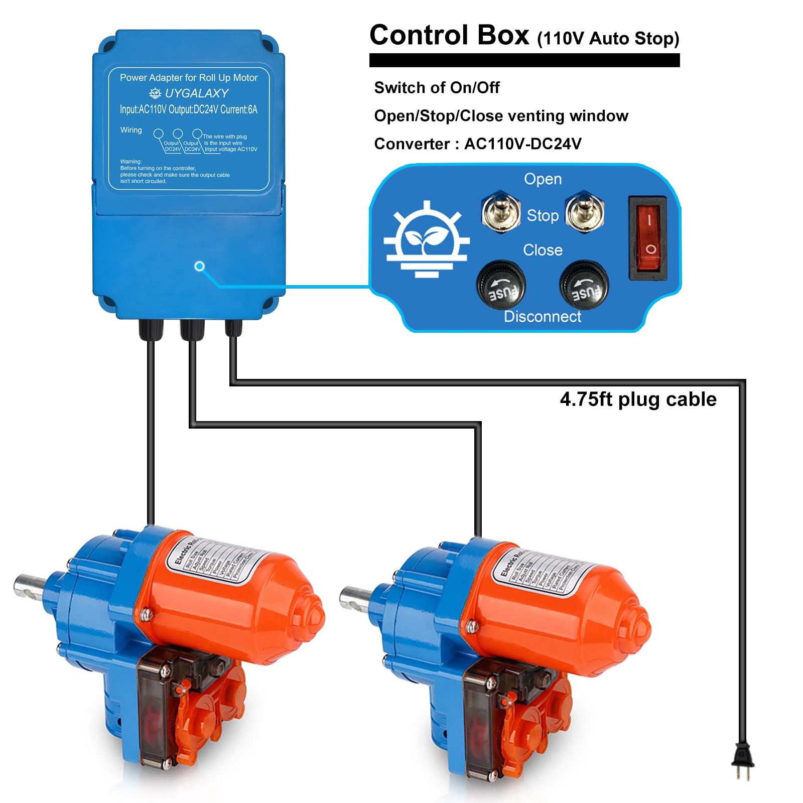 UYGALAXY Greenhouse Film Roll Up Motors with Limit Switch and Creeper (2 Packs) + Transformer Controller Joint Box (AC110V to DC24V) for Side Chicken Coop Greenhouse Ventilation , Automatic Venting