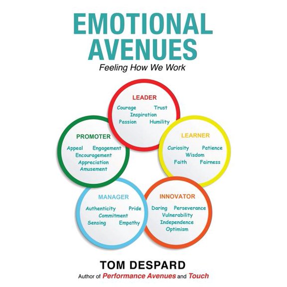 Emotional Avenues, (Paperback)