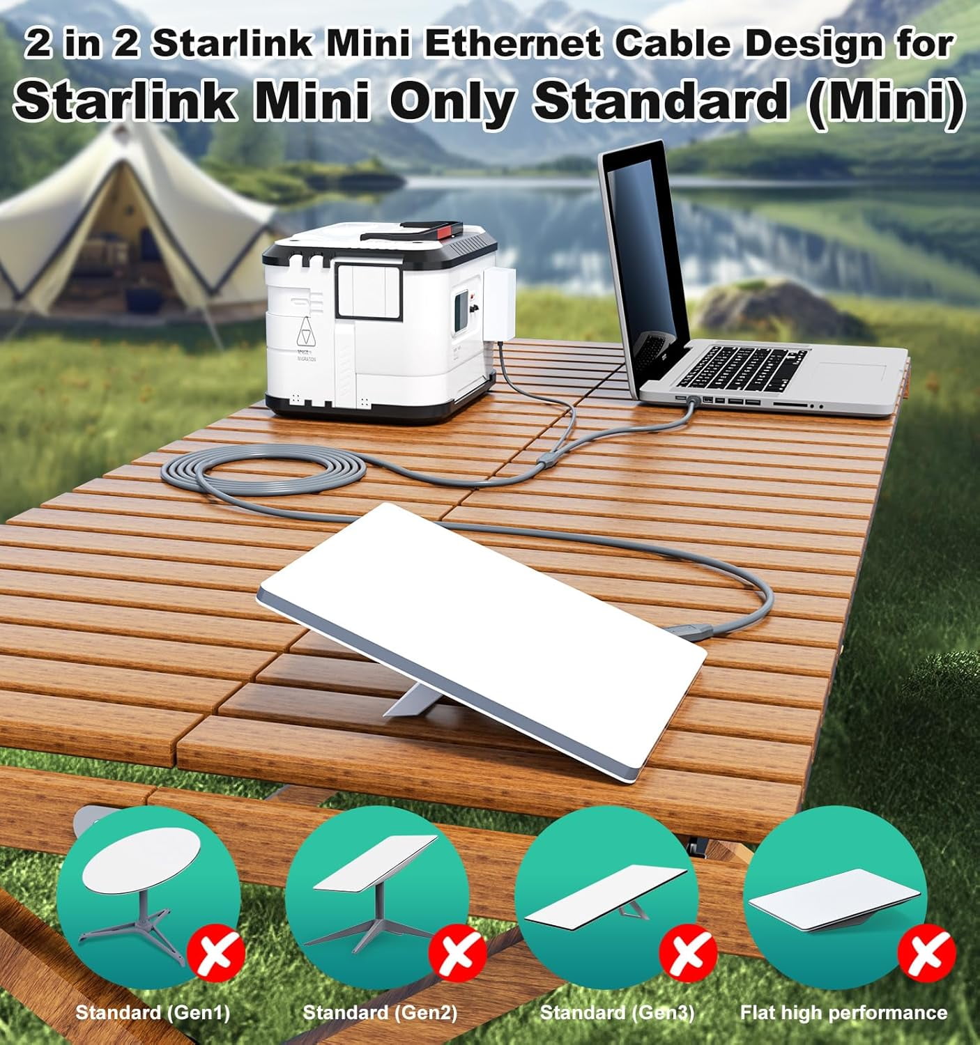 2 in 1 Starlink Mini Cable 16.4FT/5M, DC/USB C Charging + Ethernet Cable, Replacement Starlink Mini Power Accessories
