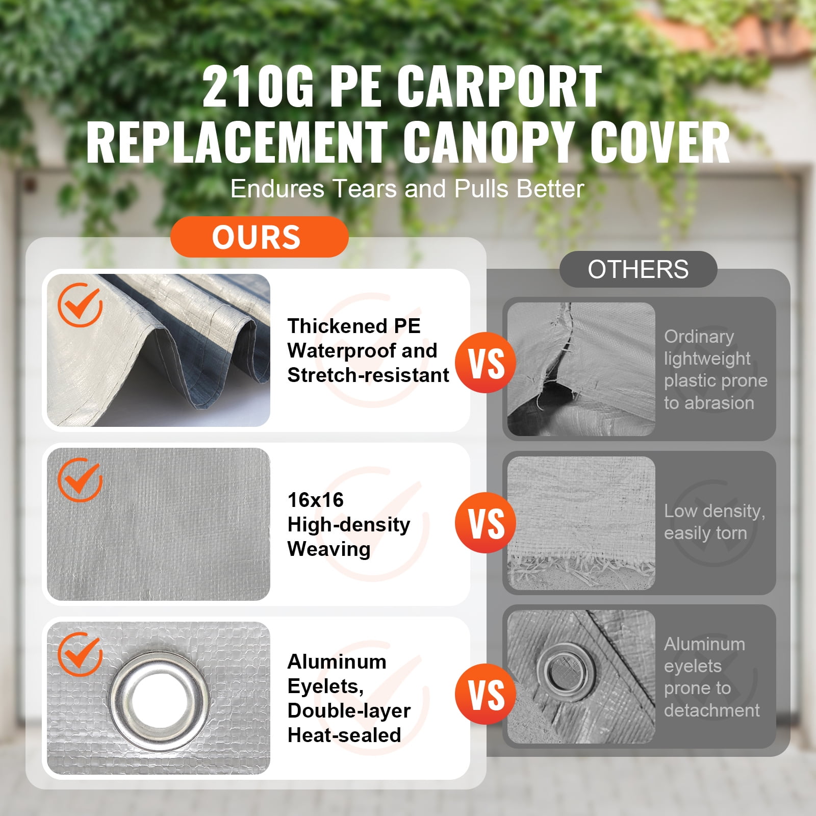 KFFKFF 13 x 20 Feet Carport Replacement Canopy Car Parking Tent Cover Gray