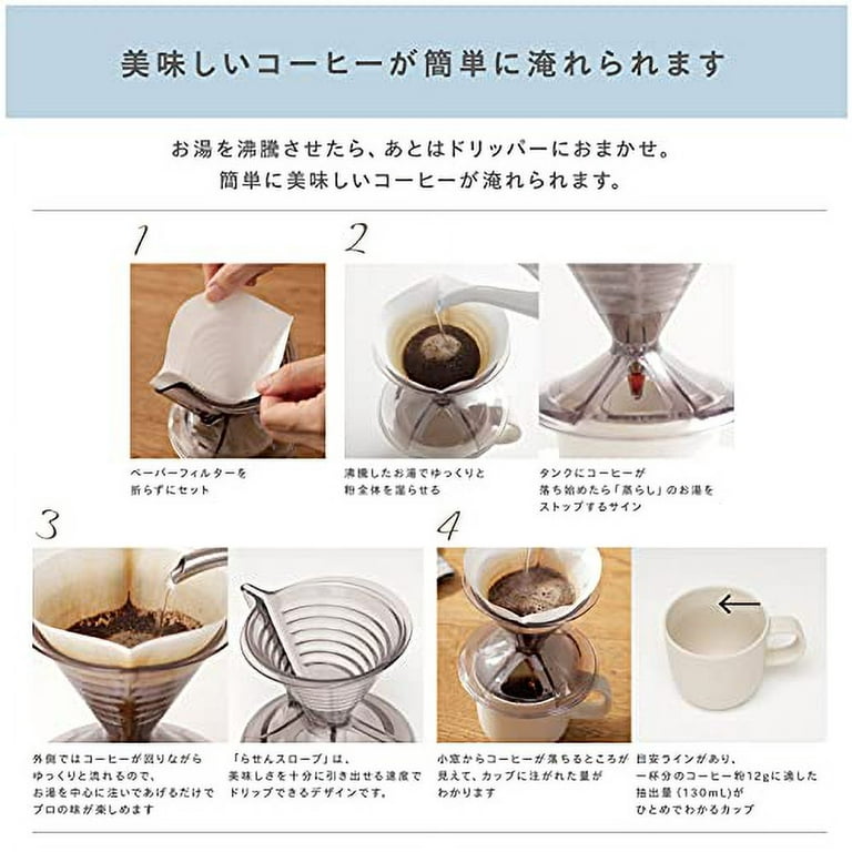 For 1-2 cups of paper filter from Marna --New product in the