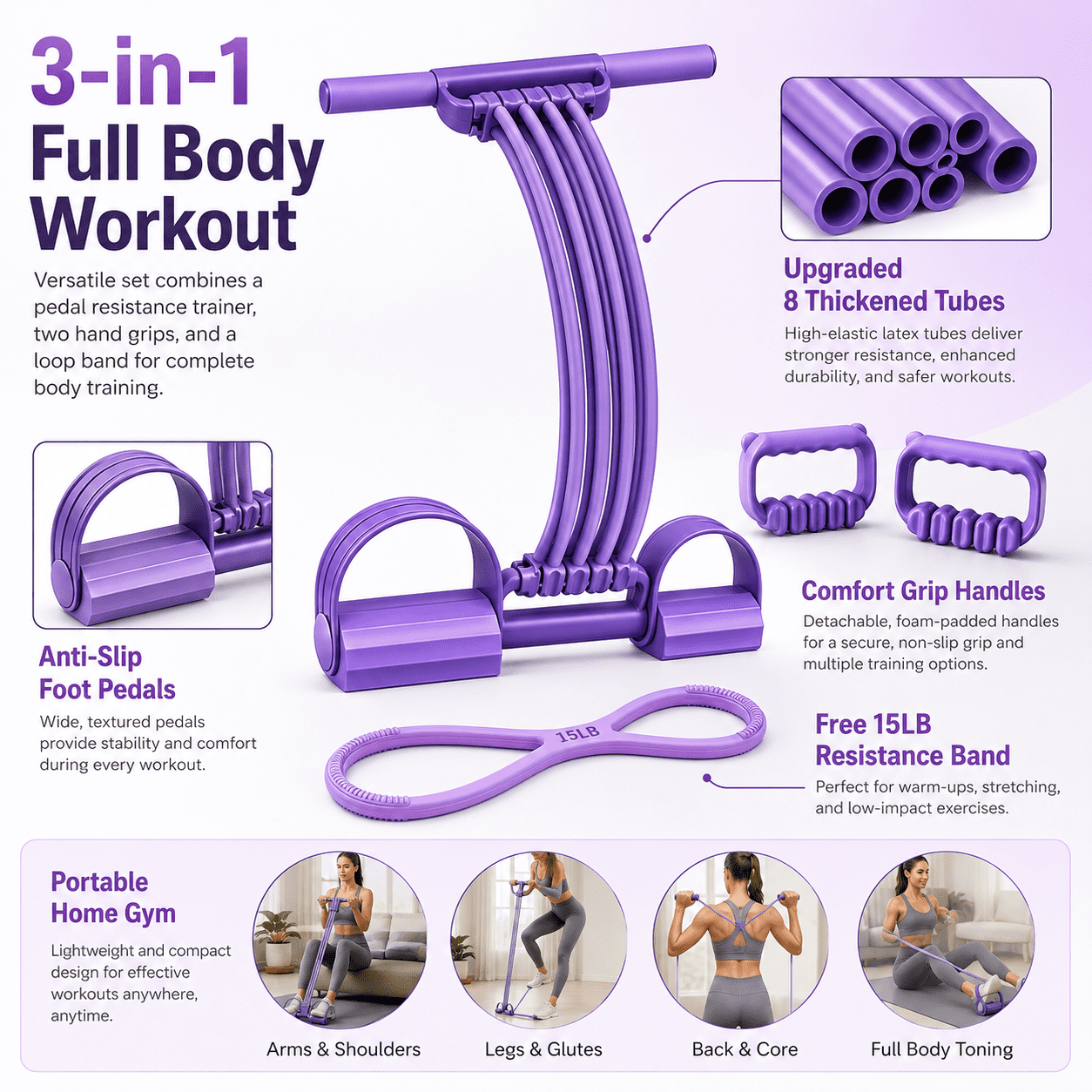 Multifunction Pedal Resistance Band, 8-Tube Exercise Band with Handles & Bonus Resistance Band, 3-in-1 Portable Fitness Trainer for Home Workout, Back Stretch, Foot Pedal Pull & Chest Expand
