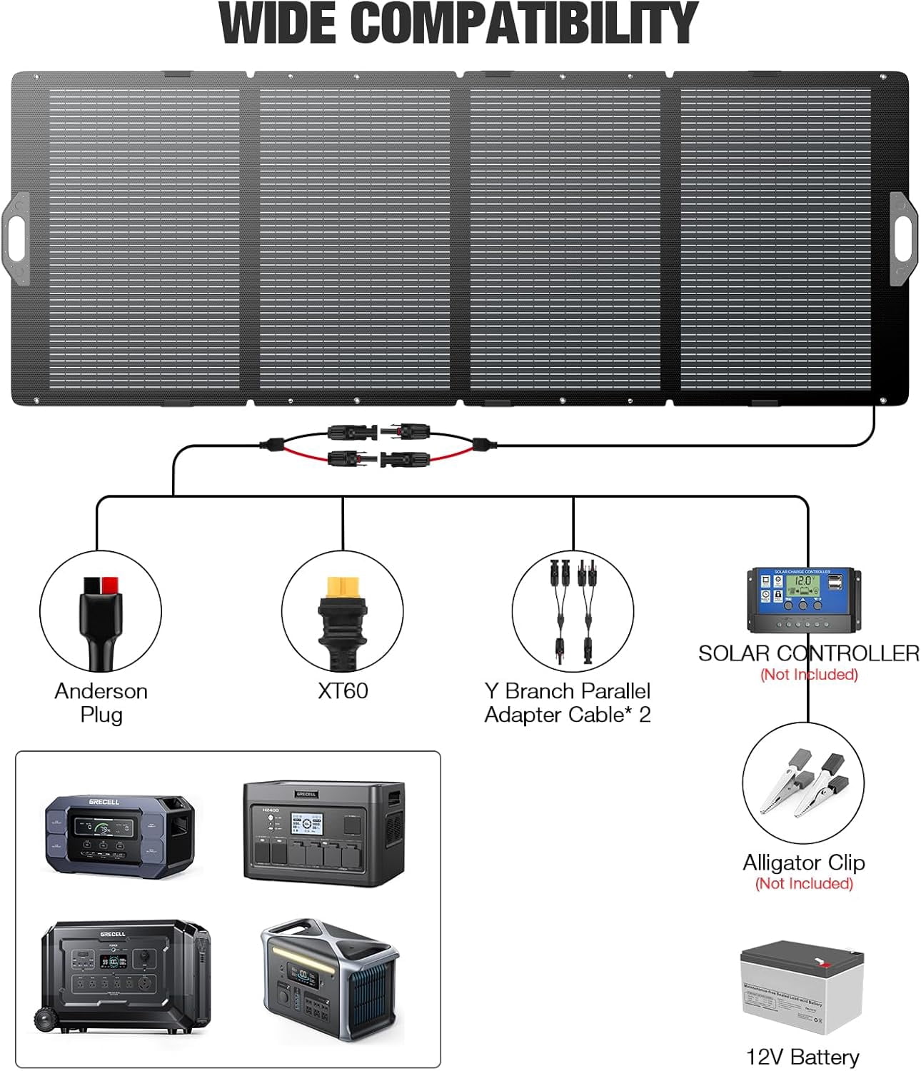 350W Portable Foldable Solar Panel for Power Station Generator, 37.4V High-Efficiency Power Backup for Outdoor Activity Van Camper
