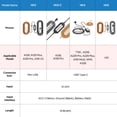 thumbnail image 4 of VIOFO HK4 Kit de cableado duro con grifo de fusible de circuito completo de 8 piezas, puerto tipo C, para cámara de salpicadero A329/A229Plus/A229Pro/A119Mini2/A139Pro/WM1/T130, 4 of 5