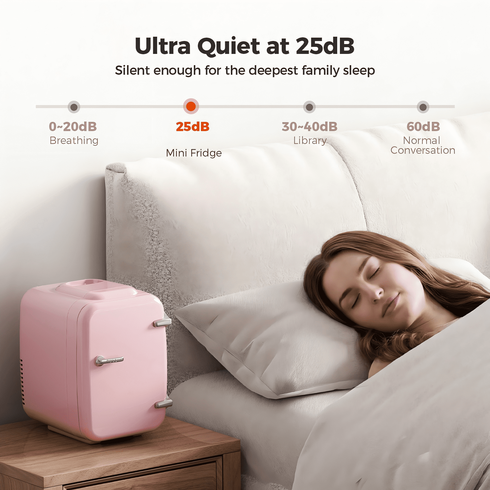 Mini Fridge, 4 Liter/6 Can Mini Makeup Fridge, 110V AC/ 12V DC Portable Thermoelectric Cooler&Warmer for Skincare, Drink, Cosmetic, Medicine, Small fridge for Bedroom, Office, Dorm, Car, Pink
