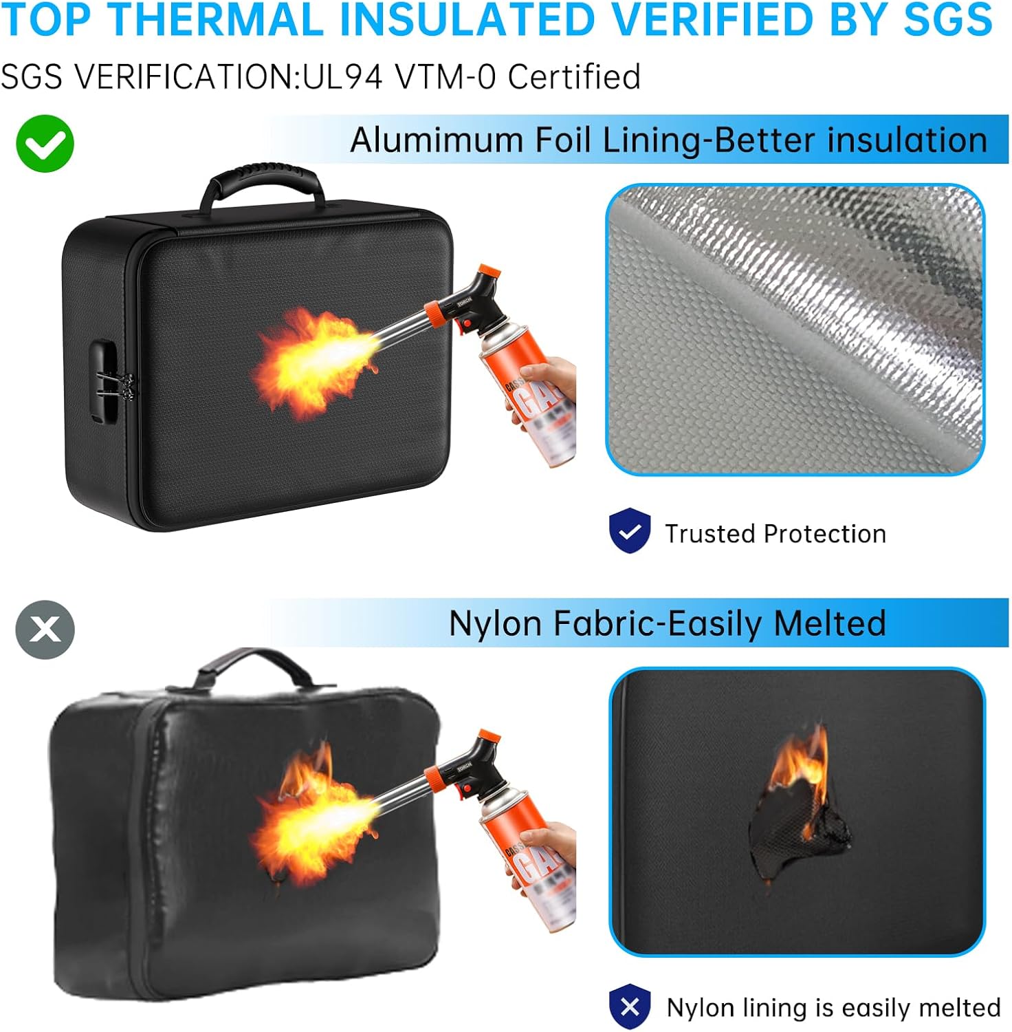 Sac Ignifuge Pour Documents - 2 Pièces - Dimensions 38x28 Cm - Protection Contre Feu Et Chaleur - Pour Papiers Importants