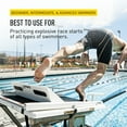 thumbnail image 5 of FINIS Swim Block Track-Start - Starting Block for Swim Gear and Pool Accessories - Competitive Swim Training Equipment to Improve Starts - Black, 5 of 5