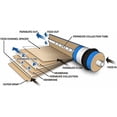 thumbnail image 6 of FilmTec, BW60-1812-75 75 gpd TFC Membrane for Undersink Reverse Osmosis (RO) System (Replaces Model TW30-1812-75)$$Tools & Hardware Other, 6 of 7
