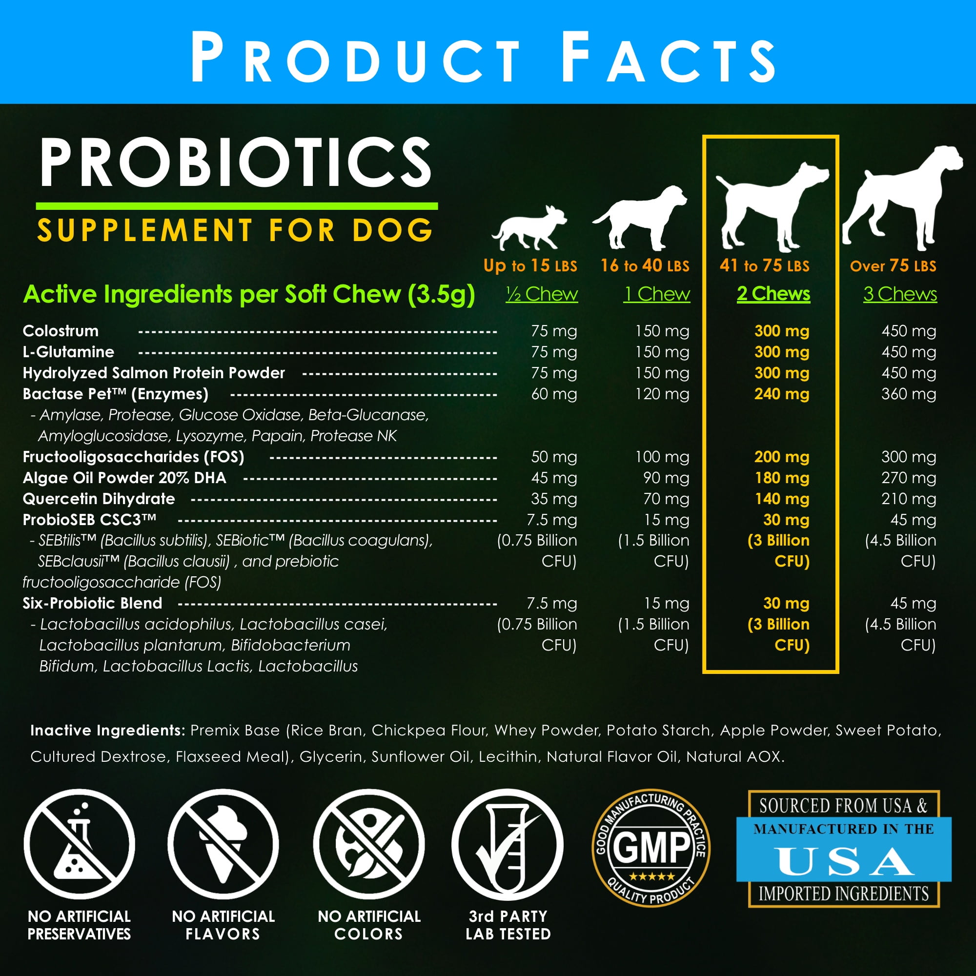 Deluxe Naturals Probiotic Soft Chews for Dogs – 180 Count (2 x 90ct) – Digestive & Immune Support with 9 Probiotics, 8 Enzymes, 2 Prebiotics & 5 Vital Nutrients – Chicken Flavor