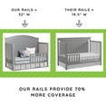 thumbnail image 4 of Toddler Bed Safety Guard Rail Compatible with Oxford Baby, Soho Baby, Ozlo Baby & Avalon Baby Cribs (Marble Gray, Option 1), 4 of 4