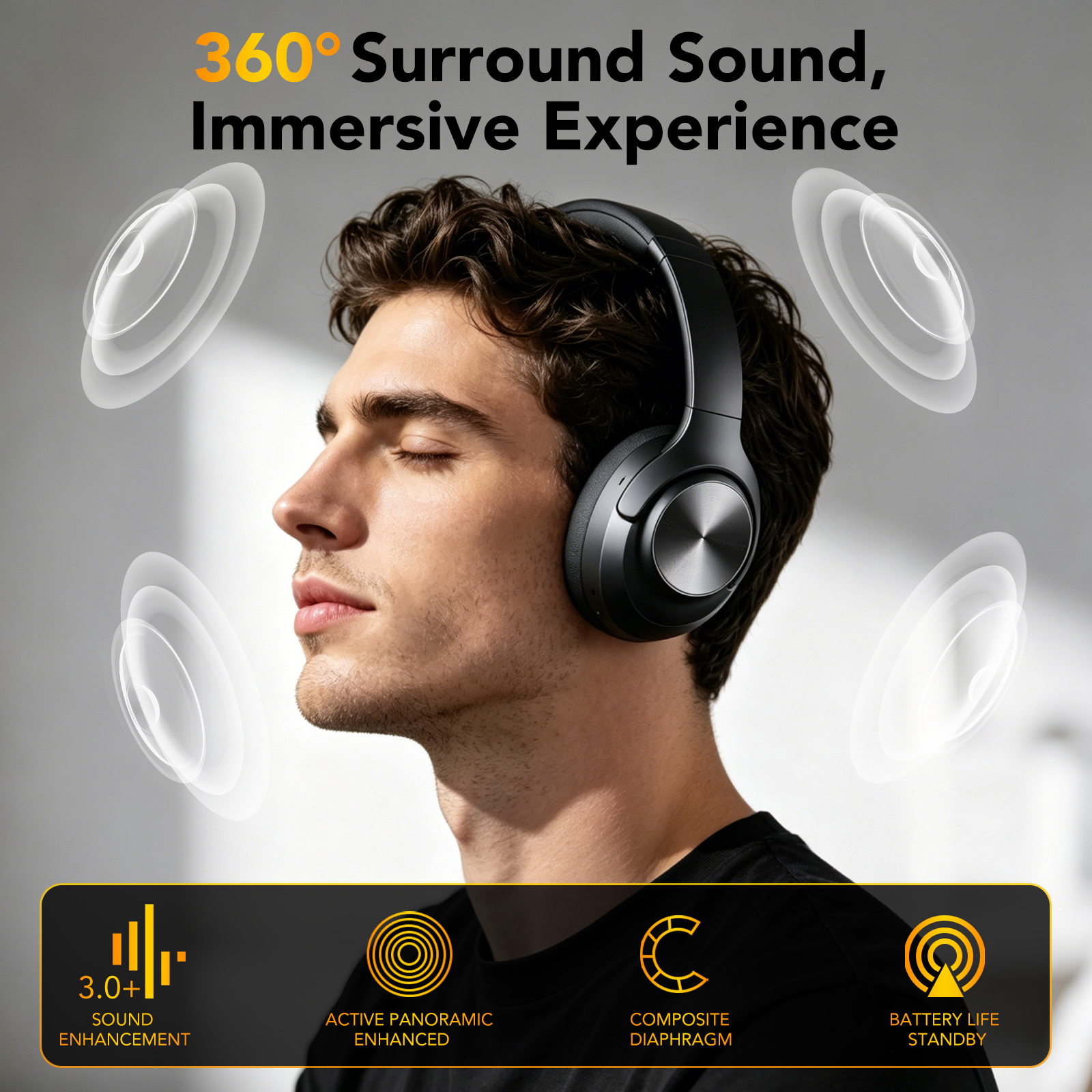 IKT Hybrid Active Noise Cancelling Headphones, 100-Hour Battery photo 8