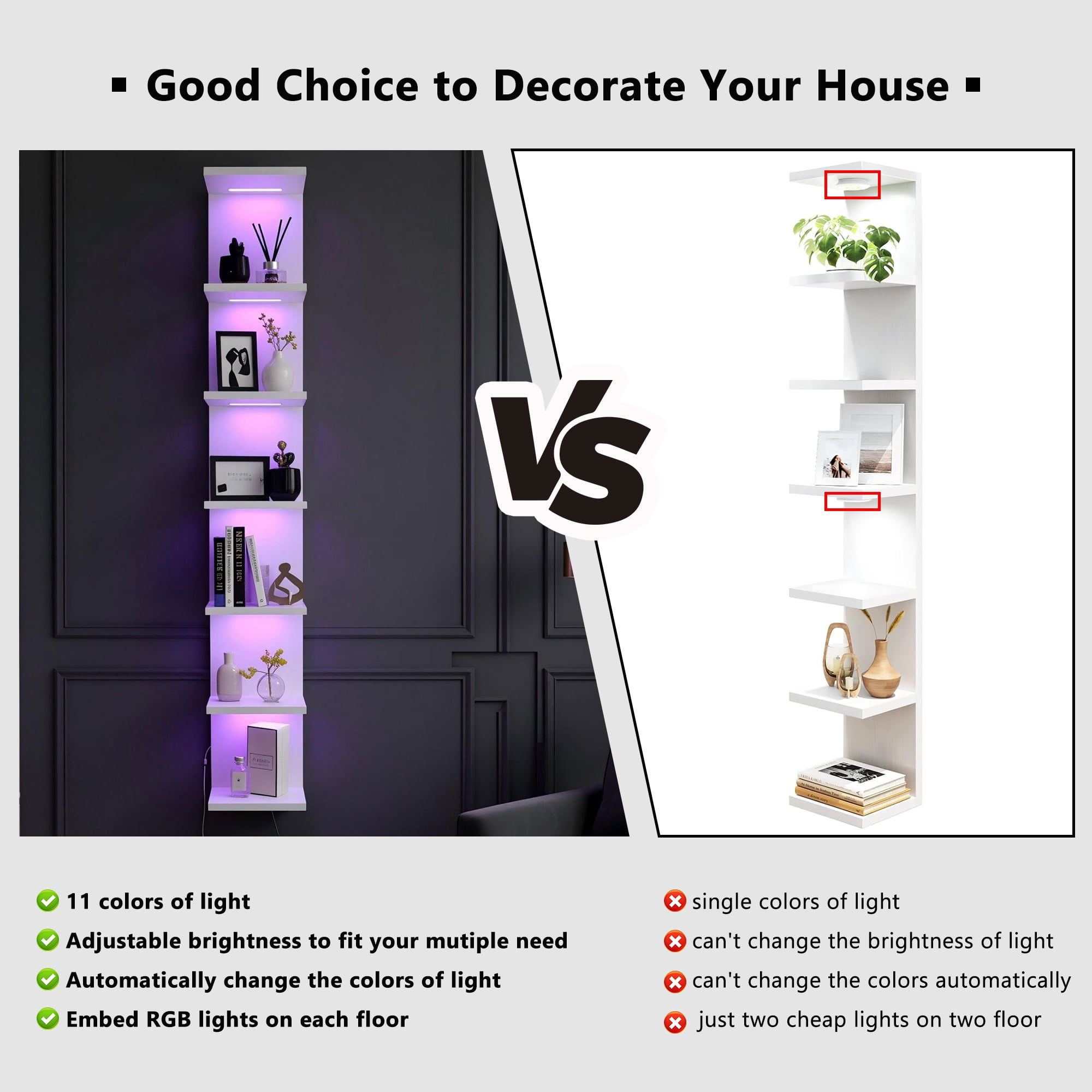 7-Tier Wall Shelf with 10 RGB Lighting Modes, Multifunctional Wall Mounted Vertical Display Floating Shelf for Bedroom Living Room Vanity, White