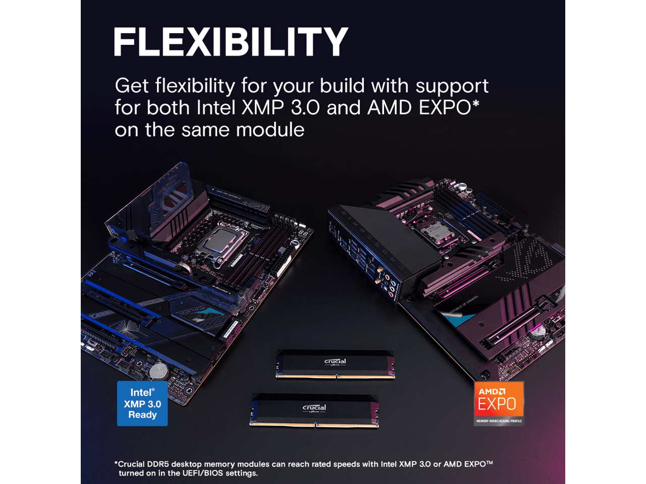 Crucial Pro Overclocking 64GB (2 x 32GB) DDR5 6000 (PC5 48000