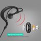 thumbnail image 3 of Auriculares De Radio Bidireccionales, Auriculares Prácticos Y Duraderos Con Cabezal K Para Entretenimiento KTV, Sitio De Construcción, Hotel, 3 of 7