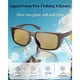 thumbnail image 5 of Aqua Vision Fishing Glasses-Aquavision Sunglasses Pro,Polarized Fishing Sunglass, 5 of 5