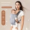 thumbnail image 5 of Baby Carrier Infant Carrier Ergonomic Baby Carrier Backpack,Breathable Front Back Carrying Wrap Seat for Newborn Toddlers up to 33 lbs,Gray, 5 of 10