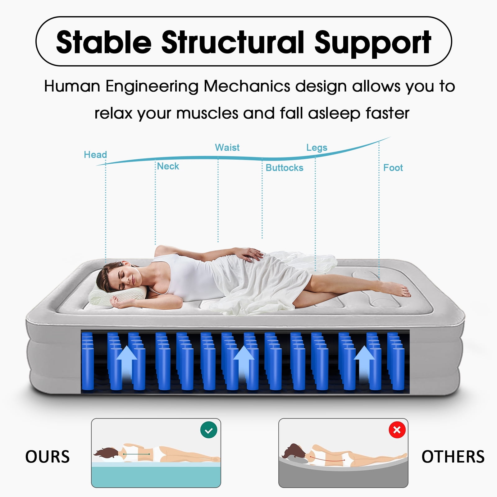 Beuway 19"Queen Air Mattress with Headboard & Pump, Inflatable Portable Comfort Airbed for Travel Home,661lb Max,Gray