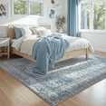 thumbnail image 5 of Machine Washable Area Rugs 5x7, Non Slip Stain Resistant Vintage Floral Rug for Living Room Bedroom, Soft Low Pile Large Carpet - Blue & Beige, 5 of 14