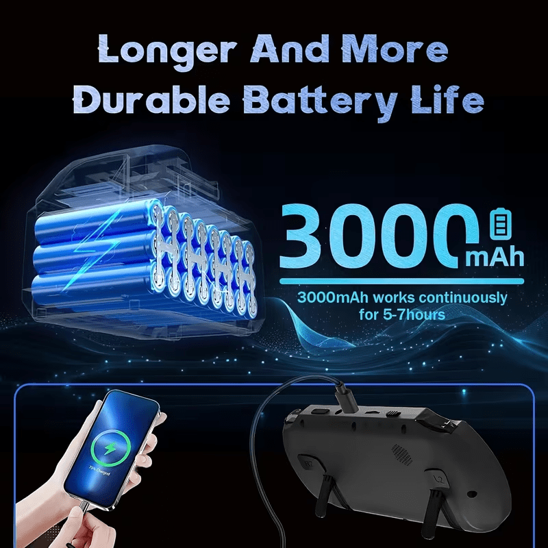 SF3000 Portable Gaming Player with E-Book/Music/Video Playback/Emergency Charging of Phone, Ideal Gift（64G）