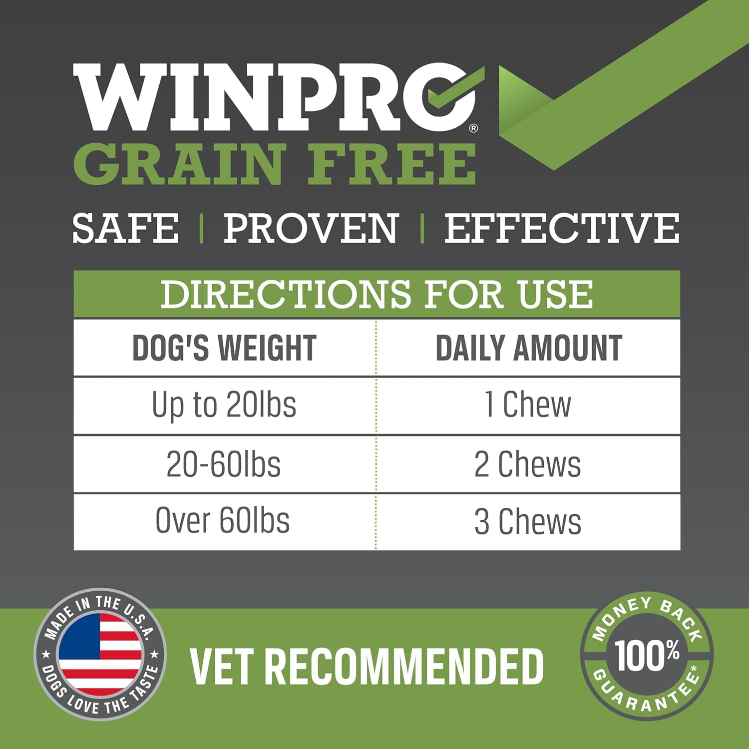 WINPRO Hip & Joint Supplement for Dogs - Plasma Powered Soft Chews for Joint Health & Mobility – Fast-Acting with Collagen & Natural Ingredients for Dogs of All Breeds – 60 Chews