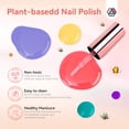 thumbnail image 4 of Saviland Jelly Nail Polish Kits with Quick Dry, Castor Oil & Vitamin E, Base-Top Coat, 4 of 8