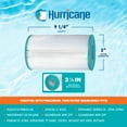 thumbnail image 3 of Hurricane 3 Pack HF4335-01 Advanced Pool and Spa Filter Cartridge Replacement, 3 of 6