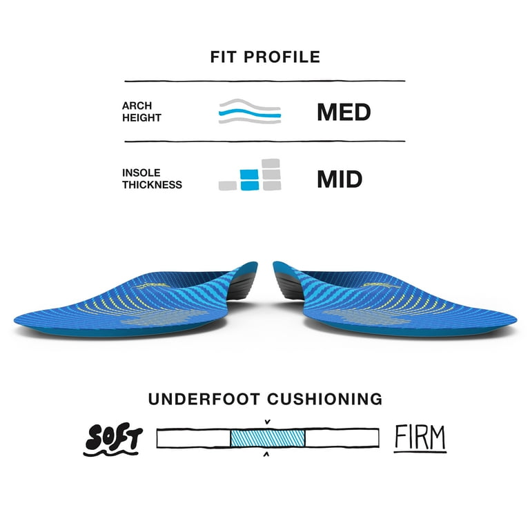 Superfeet Run Support Medium Arch Insoles Trim-To-Fit Low to