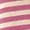 Pink, variant on NAISIBABY Big Girls Pullover Sweatshirts, Long Sleeve Casual Fashion Striped Kids Loose Tops Blue
