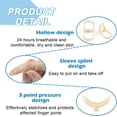 thumbnail image 3 of 5Pcs Finger Splint, Trigger Finger Splint, Comfortable Trigger Finger Splint, Thumb Brace to Support and Protection for Arthritis, Trigger Finger, Thumb, and Other Finger Conditions(1,2,3,4,5, Sizes), 3 of 7