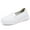 Pink, variant on Women's Nurse Shoes Argo Slip Resistant Medical Work Shoes White