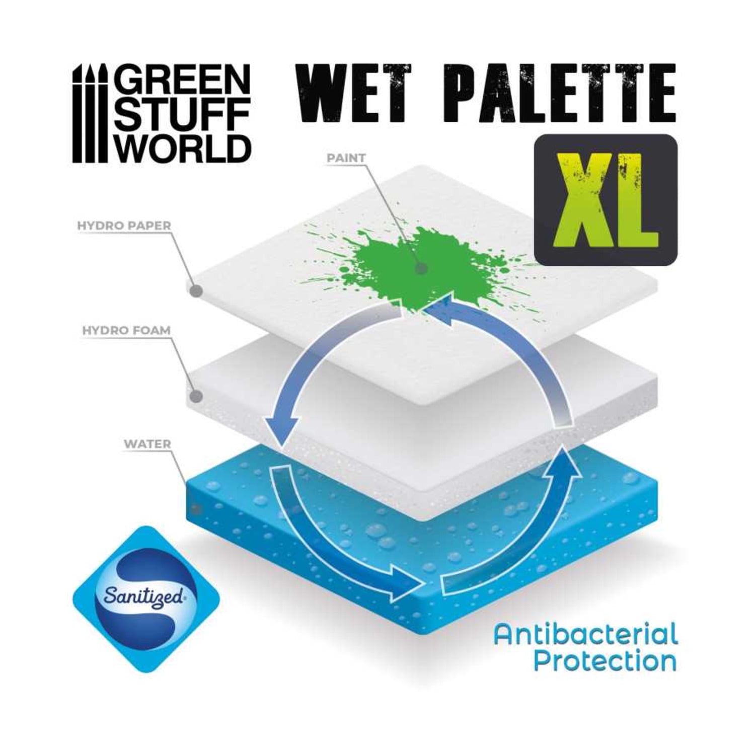 Green Stuff World Wet Palette XL New