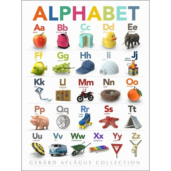 Gerard Aflague Collection 18x24 English Alphabet Poster - Off-Set Printed, Cold Laminated Only