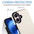 thumbnail image 4 of Compatible with iPhone 16 Plus Case, with PU Leather Credit Card Holder Magnetic Back Stand Rugged Slot Mobile Flip Purse Phone Cover for iPhone 16 Plus Women Men - Beige, 4 of 7