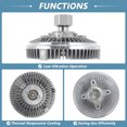 thumbnail image 4 of Embrague del Ventilador de Refrigeración del Motor para Dodge Ram 1500 5.7L 2011-2020 Embrague del Ventilador de Radiador Electrónico para Ram 2500 3500 2011-2018 No.55056840AB, 4 of 7