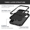 thumbnail image 3 of I-HONVA For iPhone 13 Pro Case,3-Layer Military Grade Drop Protection Anti-Slip Bumper Rugged Shockproof Dustproof Protection 6.1 inch Phone Case,Full Black, 3 of 7